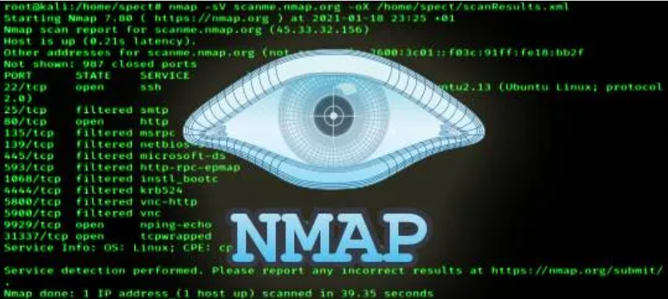 Network Enumeration with Nmap Guide