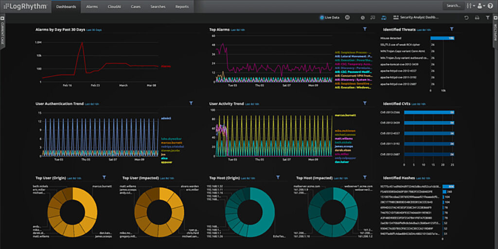 SIEM fundamentals guide